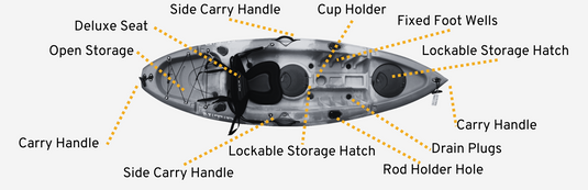 Ripple All Round Kayak 8ft 7"